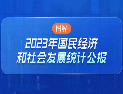 一圖讀懂｜2023年國民經(jīng)濟和社會(huì )發(fā)展統計公報